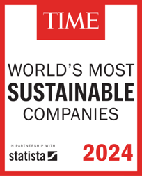 Time Worlds most sustainable companies